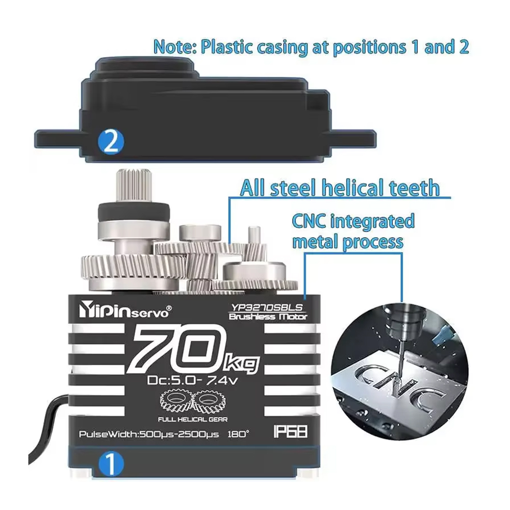 1/2PCS Motor sin Escobillas de - Rc Hobby Motors reseña y precio
