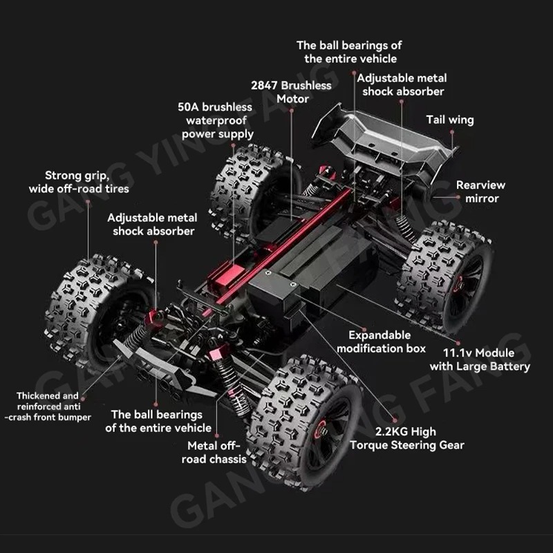 Relación 1:14 80 kilómetros po - Rc Truck Monster reseña y precio