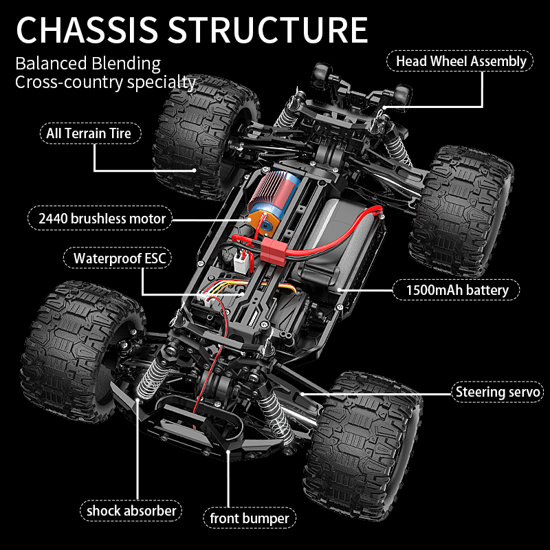KF18 1:14 4WD RC coche todoter - Led Light Kit Rc reseña y precio
